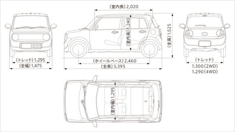 ラパンのサイズ