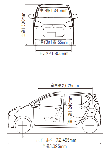 ミライースのサイズ