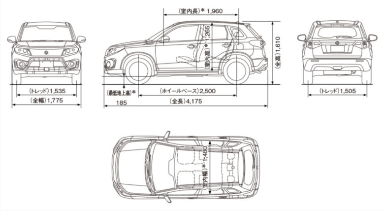 エスクードサイズ