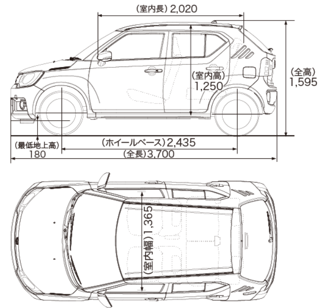 イグニスのサイズ