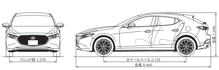 MAZDA3のサイズ