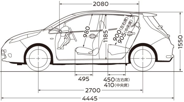 リーフのサイズ横