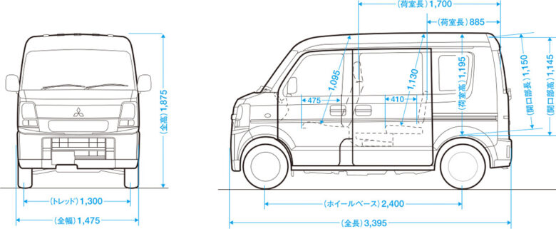 ミニキャブバンのサイズ