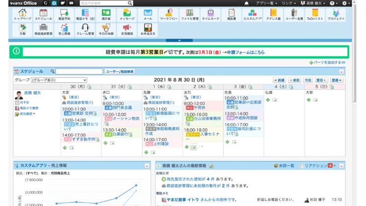 サイボウズの評判はやばいのか