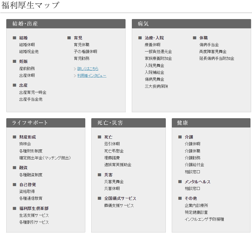 松屋福利厚生