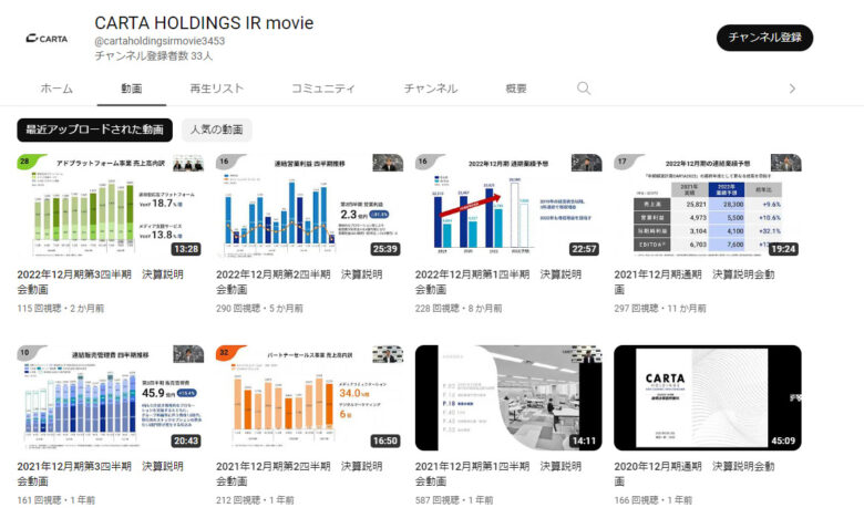 CARTA HOLDINGSのYouTubeチャンネル