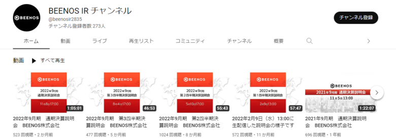 BEENOSのYouTubeチャンネル